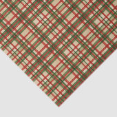 Papier Mousseline Motif classique d'aquarelle rouge vert (Détail)