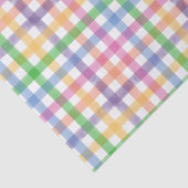 Papier Mousseline Motif d'aquarelle brillant (Détail)