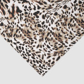 Papier Mousseline Motif de peau léopard (Détail)