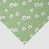 Papier Mousseline Motif de pissenlit sur l'arrière - plan vert (Détail)