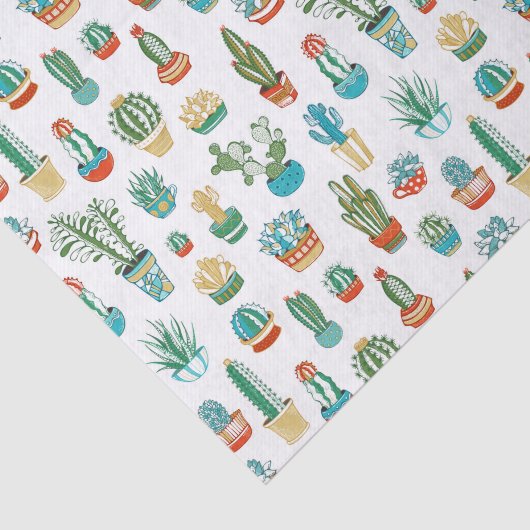 Papier Mousseline Motif de Succulents (Détail)