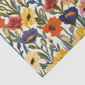 Papier Mousseline Motif de tricot botanique Couleurs pastel vintage (Détail)