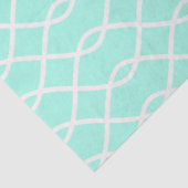 Papier Mousseline Motif ELEGANT WAVE - Papier Tissu Turquoise (Détail)