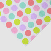 Papier Mousseline Motif jolis points pastel doux (Détail)