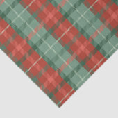 Papier Mousseline Motif tartan rouge et vert (Détail)