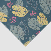 Papier Mousseline Motif tropical feuille jaune et vert (Détail)