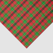 Papier Mousseline Motif vert et rouge (Détail)