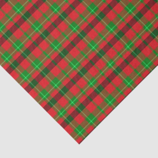 Papier Mousseline Motif vert et rouge (Détail)