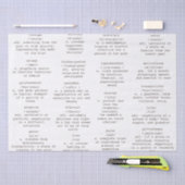 Papier Mousseline Mots de machine à écrire du dictionnaire Papier an (Artisanat)