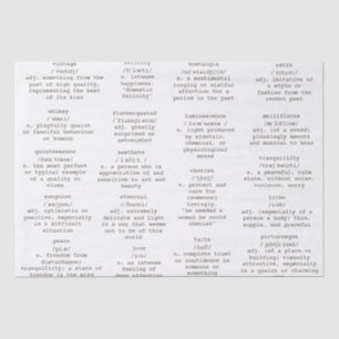 Papier Mousseline Mots de machine à écrire du dictionnaire Papier an