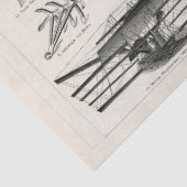 Papier Mousseline Navigation aérienne (1897) Ephemera Decoupage (Détail)