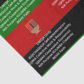 Papier Mousseline NGUZO SABA 7 Principes KWANZAA (Détail)