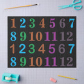 Papier Mousseline Nombres colorés Anniversaire (Artisanat)