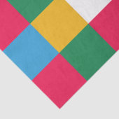 Papier Mousseline Panneau de contrôle Festif coloré (Détail)