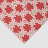 Papier Mousseline Papier de tissu décoratif Floral (Détail)