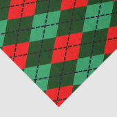 Papier Mousseline Papier de tissu rouge vert tartan (Détail)