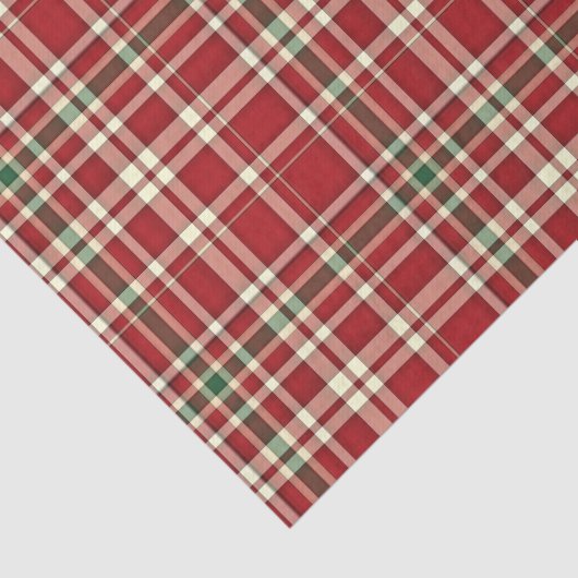 PAPIER MOUSSELINE PAPIER EN LAVAGE 17 TISSUS (Détail)