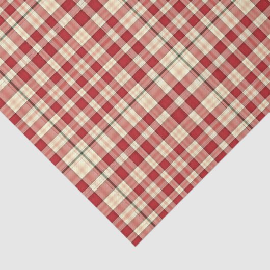 PAPIER MOUSSELINE PAPIER EN LAVAGE 20 TISSUS (Détail)