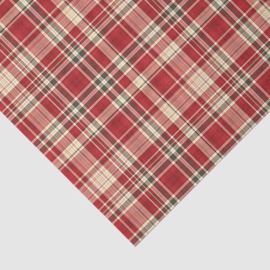 PAPIER MOUSSELINE PAPIER EN LAVAGE 23 TISSUS (Détail)