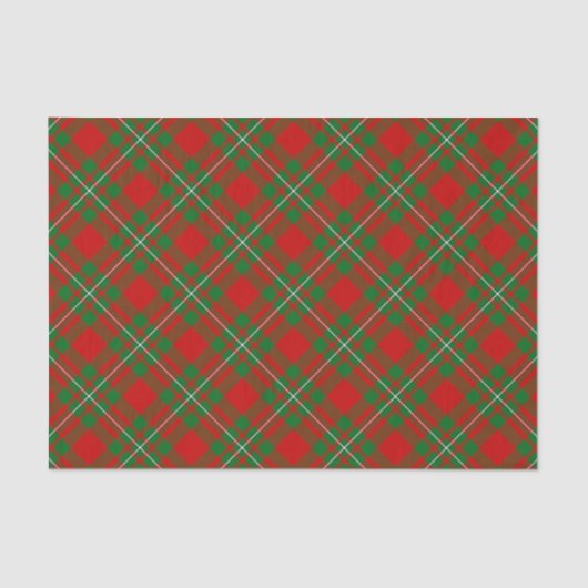 Papier Mousseline Papier Tissu Clan Gregor Tartan (Recto)