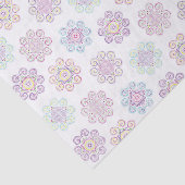 Papier Mousseline Papier Tissu Motif Inspiré Hmong (Détail)