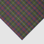 Papier Mousseline Papier Tissu Tactique Plaid Hargis Tartan (Détail)