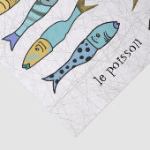 Papier Mousseline Papier Tissus de poisson français (Détail)