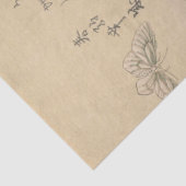 Papier Mousseline Papillons et papillons de nuit par Kubo Shunman (Détail)