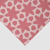 Papier Mousseline Pastel Floral (Détail)