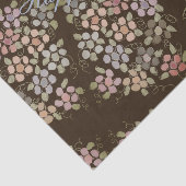 Papier Mousseline Pastel Floral à motif (Détail)