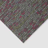 Papier Mousseline Patters de Developer (Détail)