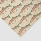 Papier Mousseline Pêche à la truite arc-en-ciel (Détail)