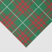 Papier Mousseline Plaid vert et rouge (Détail)