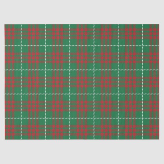 Papier Mousseline Plaid vert et rouge (Recto)