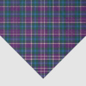 Papier Mousseline Plaid violet, bleu et vert (Détail)