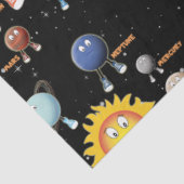 Papier Mousseline Planètes et système solaire (Détail)