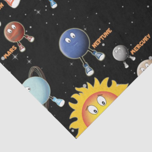 Papier Mousseline Planètes et système solaire (Détail)