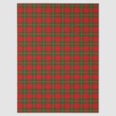 Papier Mousseline Plaque vert rouge de tartan MacGregor (Recto)