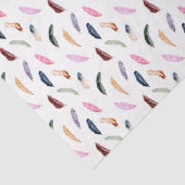 Papier Mousseline Plumes roses (Design 66 Pink Series) (Détail)