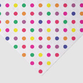 Papier Mousseline Points Colorés (Détail)