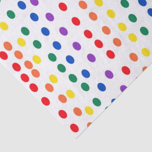 Papier Mousseline Points Rainbow Candy en blanc (Détail)