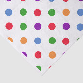 Papier Mousseline Pois coloré (Détail)