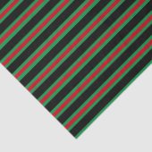 Papier Mousseline Réparti (Détail)