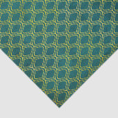 Papier Mousseline Rétro géométrique vert (Détail)