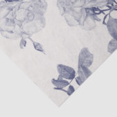 Papier Mousseline Rose d'aquarelle Marine & Taupe (Détail)