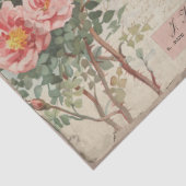 Papier Mousseline Roses vintages et découpage Ephémère (Détail)