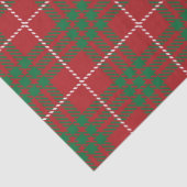 Papier Mousseline Rouge et vert plaid (Détail)
