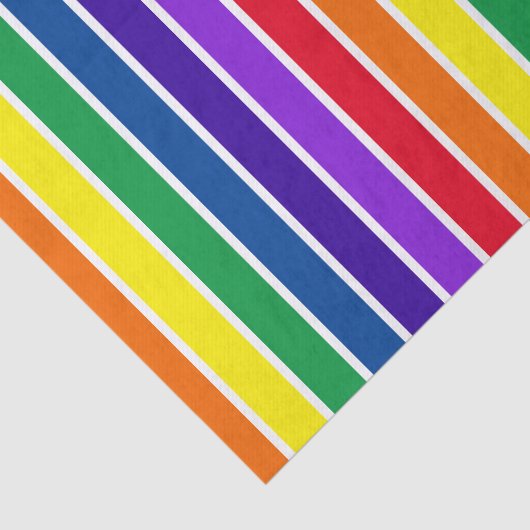 Papier Mousseline ROYGBIV triés (Détail)
