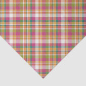 Papier Mousseline Shabby Chic Rose Orange Turquoise Vert Blanc En vi (Détail)