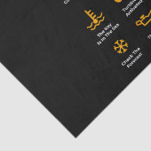 Papier Mousseline Signes d'avertissement de conduite amusant 101 Aut (Détail)